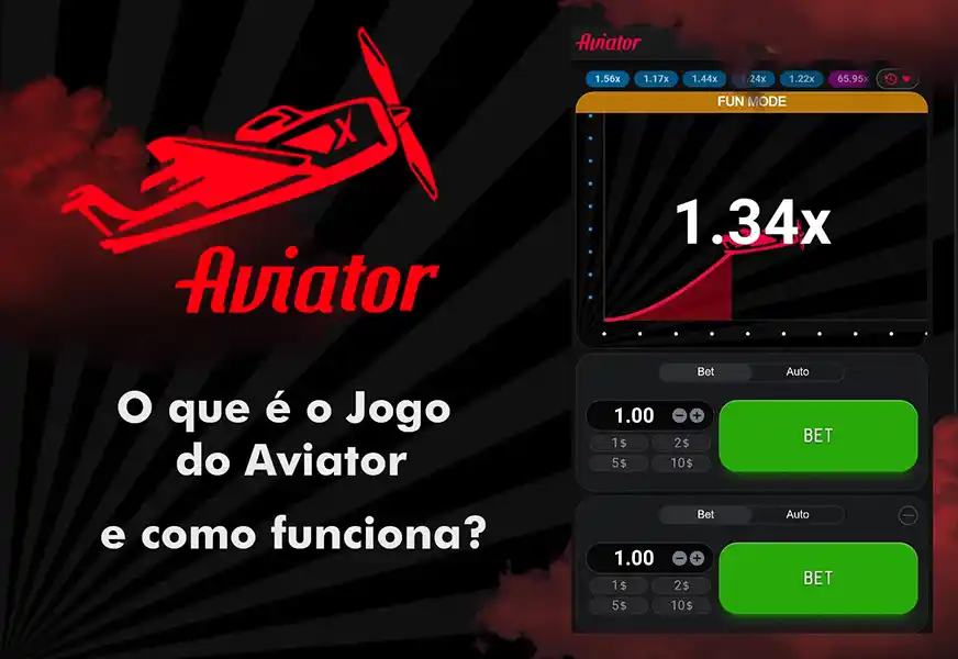 O que é o Jogo do Aviator e como funciona