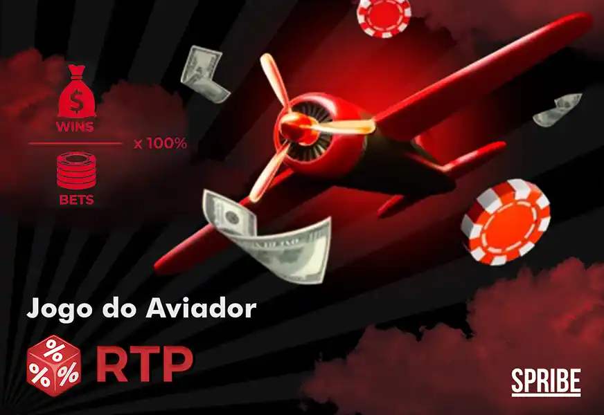 RTP do jogo Aviator